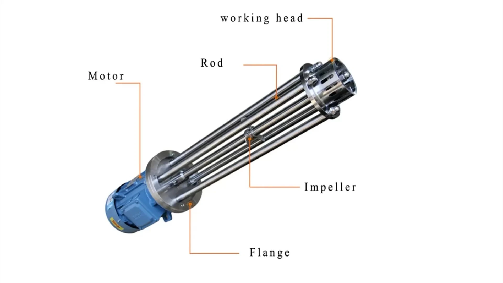 Industrial High rirẹ Homogenizer Head fun Kosimetik ipara Homogenizing Emulsifying Mixer 1
