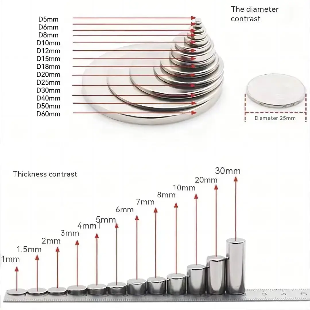 Custom Shaped Neodymium Magnets for Home Decoilingmanufacturer 5