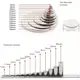 Custom Shaped Neodymium Magnets for Home Decoilingmanufacturer 5