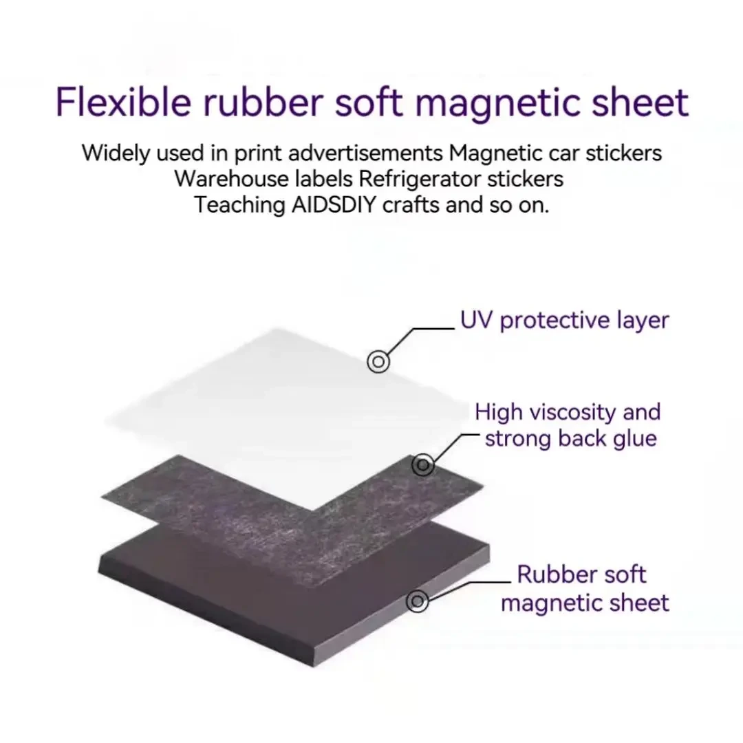 Safe to Use Magnet Assembly Price List 4