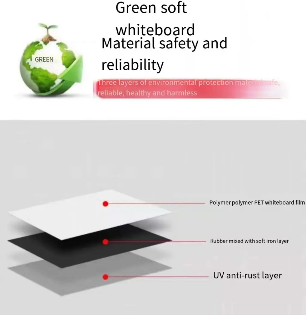 Soft Adhesive Magnetic Foil Materials Vinyl Roll Strip A4 A3 For Fridge 6