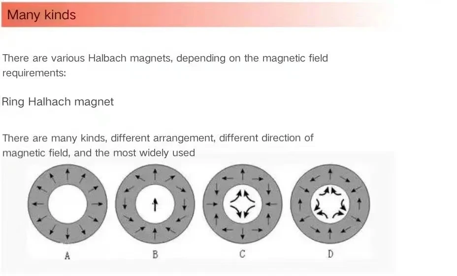 High Quality Custom Magnet Supplier Price List 4