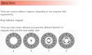 High Quality Custom Magnet Supplier Price List 4