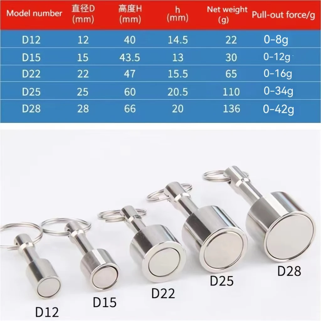 Llaveros magnéticos de Metal con logotipo personalizado N35 N50, soporte para llaves con imán de neodimio fuerte permanente, Detector de gancho de oro/plata/metal 5