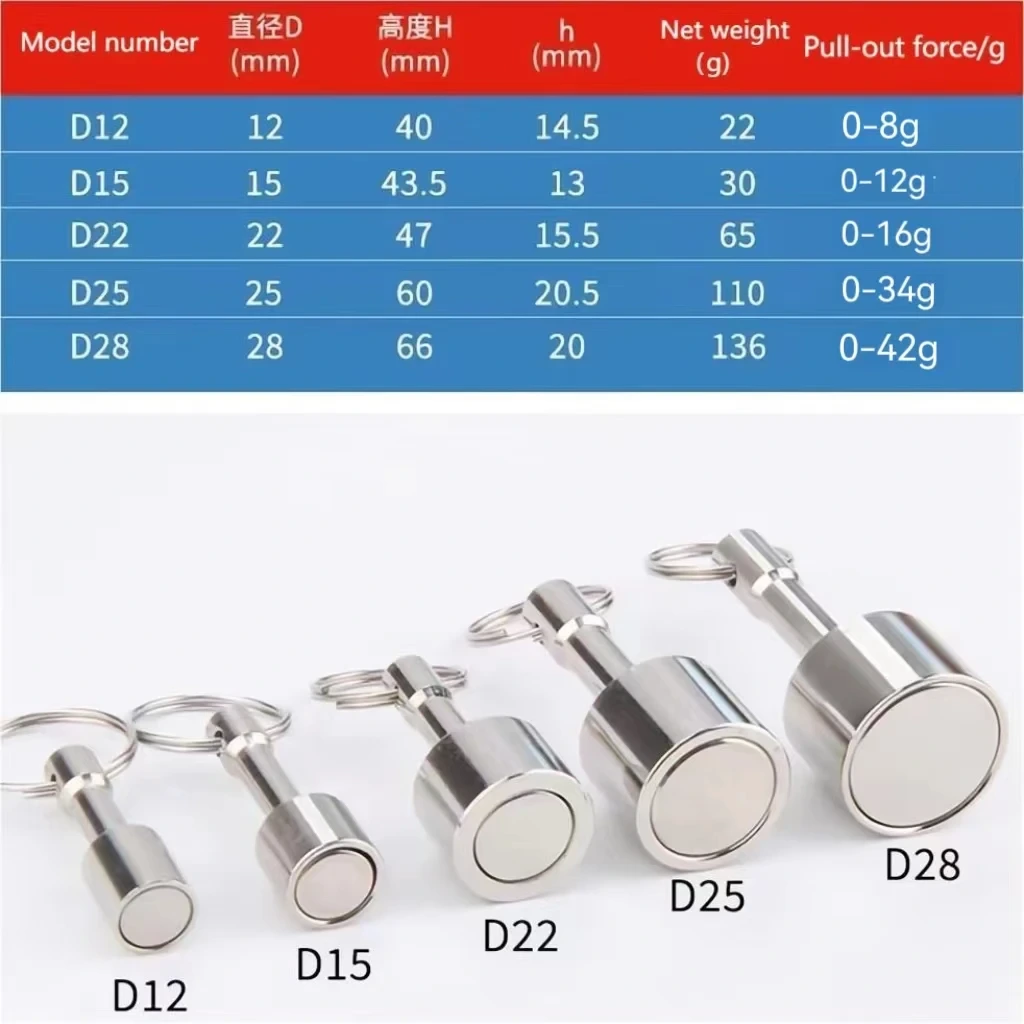 Hook Magnet Paypal Wholesale - HuanTongcx 5
