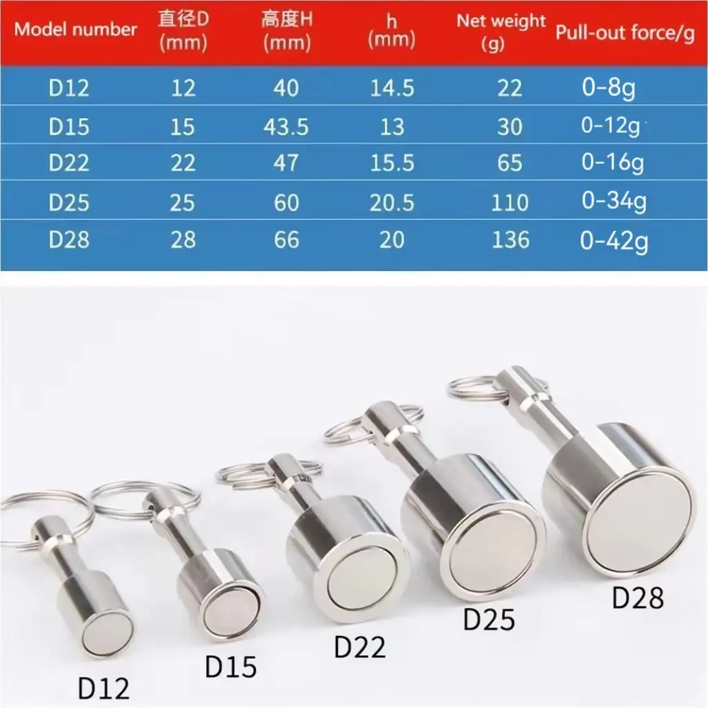 Hook Magnet Paypal Wholesale - HuanTongcx 5