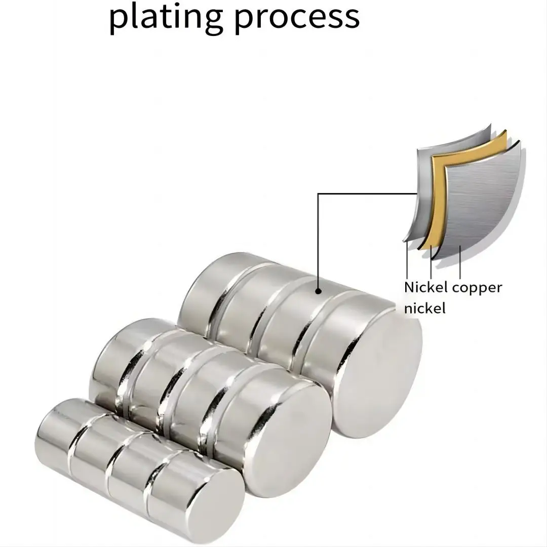Permanent Rare Earth Neodymium Magnet Ndfeb China Professional Factory Direct Sales Sell Unique Products Powerful Magnet 6
