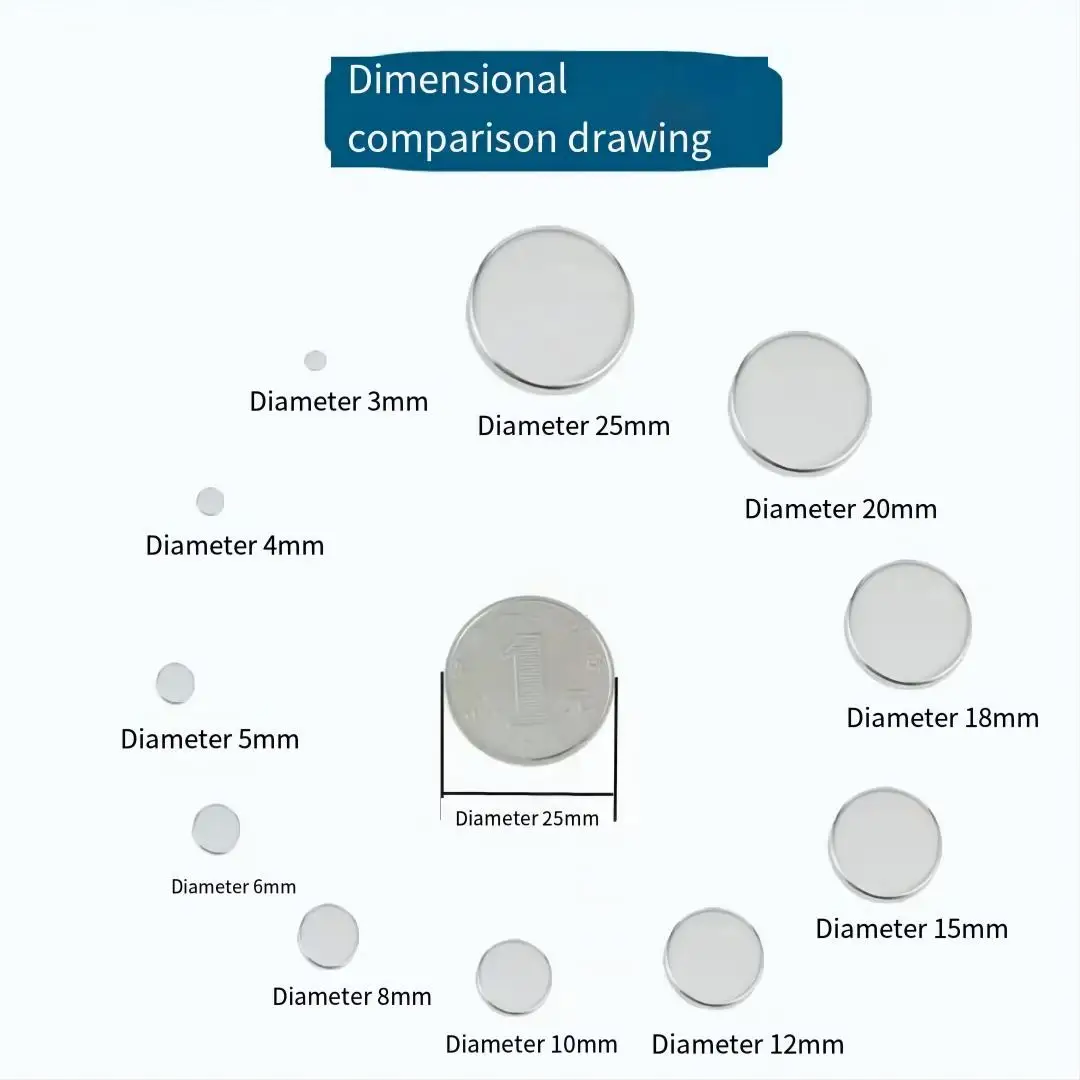 Permanent Rare Earth Neodymium Magnet Ndfeb China Professional Factory Direct Sales Sell Unique Products Powerful Magnet 7