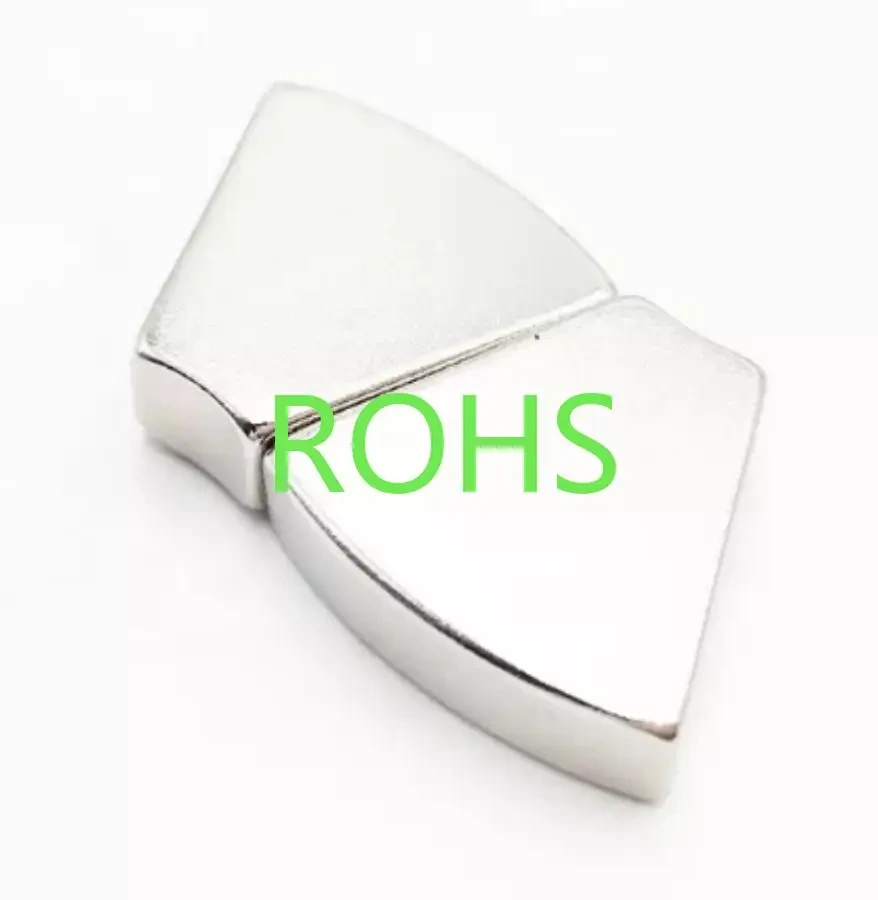 Custom Magnet Supplier ROHS REACH EPR MSDS CP65 CE Wholesale - HuanTongcx 2