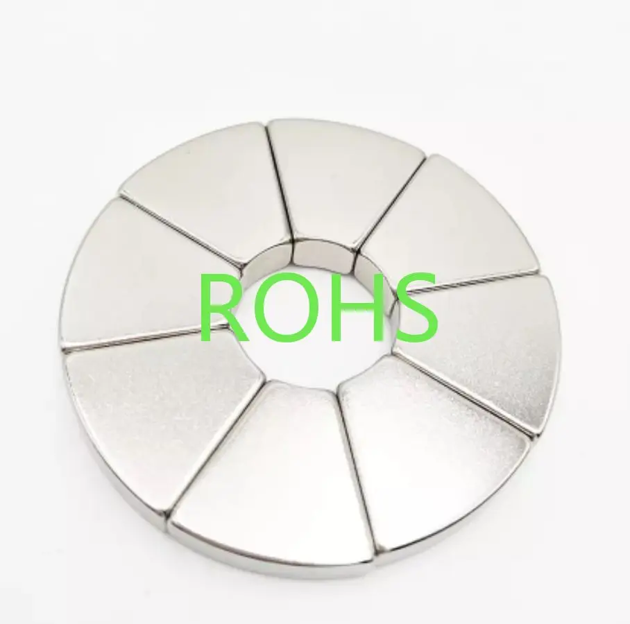 motor magnetic assemblies, BLDC motor rotor magnets, stator magnet rings, NdFeB arc magnets for motors, multipole motor magnets, EV motor magnetic components, custom motor magnet assemblies