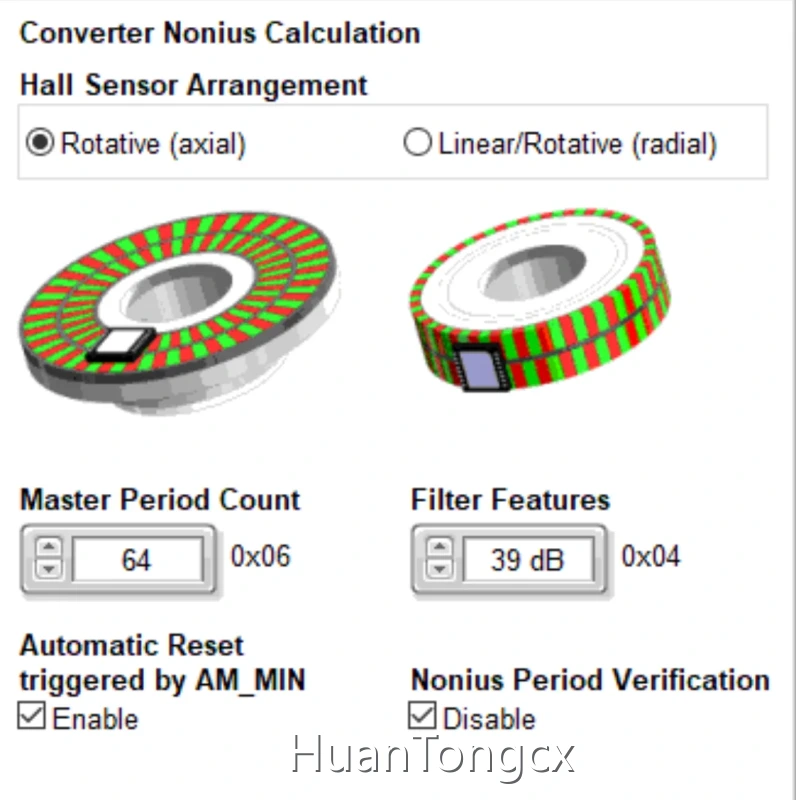 Ringmagnet Rubber Coated Magnet - for Home - HuanTongcx 1