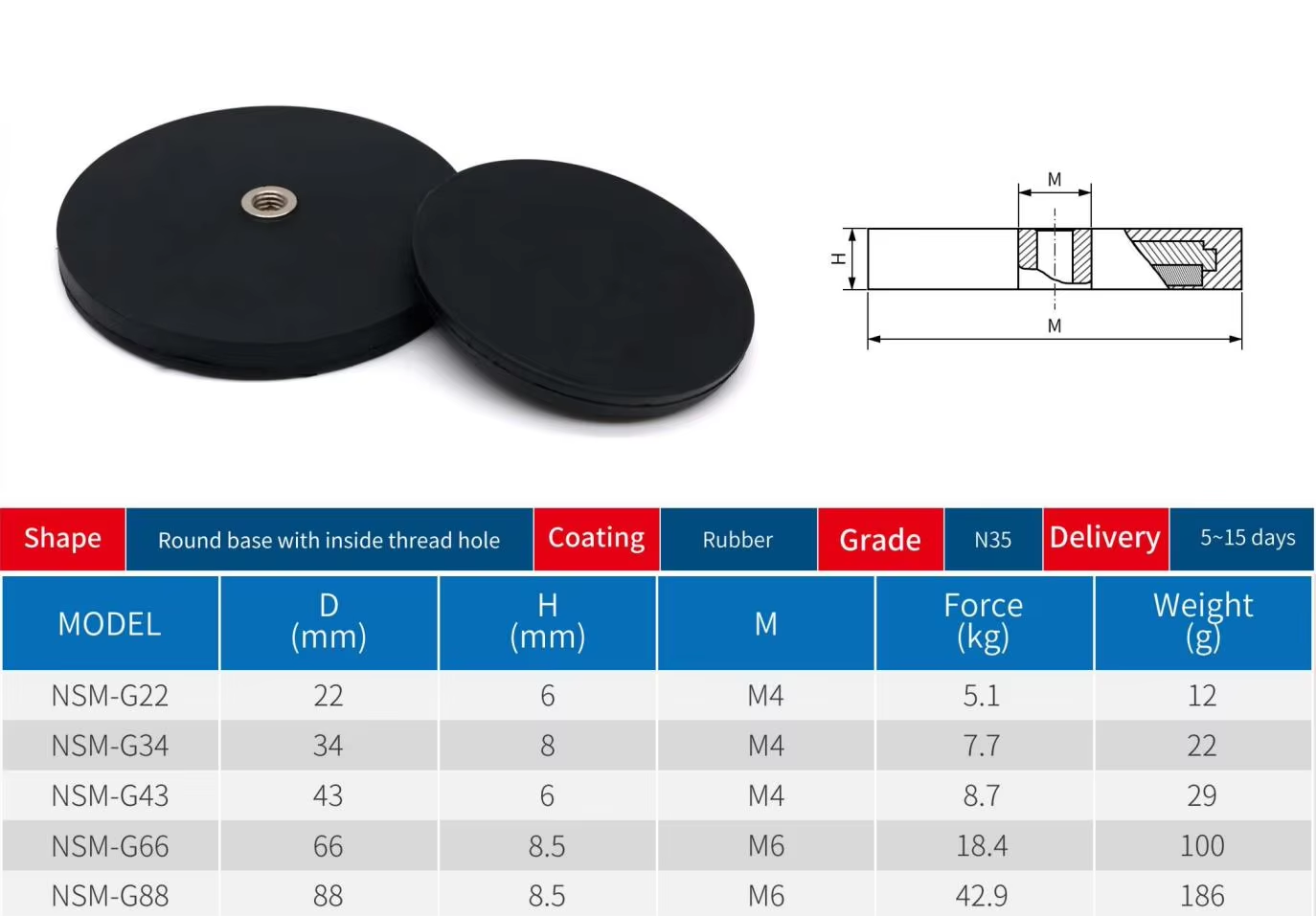 non scratch rubber coated magnets, anti slip rubber covered neodymium, shockproof rubber encapsulated magnets, black rubber coated disc magnets, custom size rubber covered NdFeB magnets