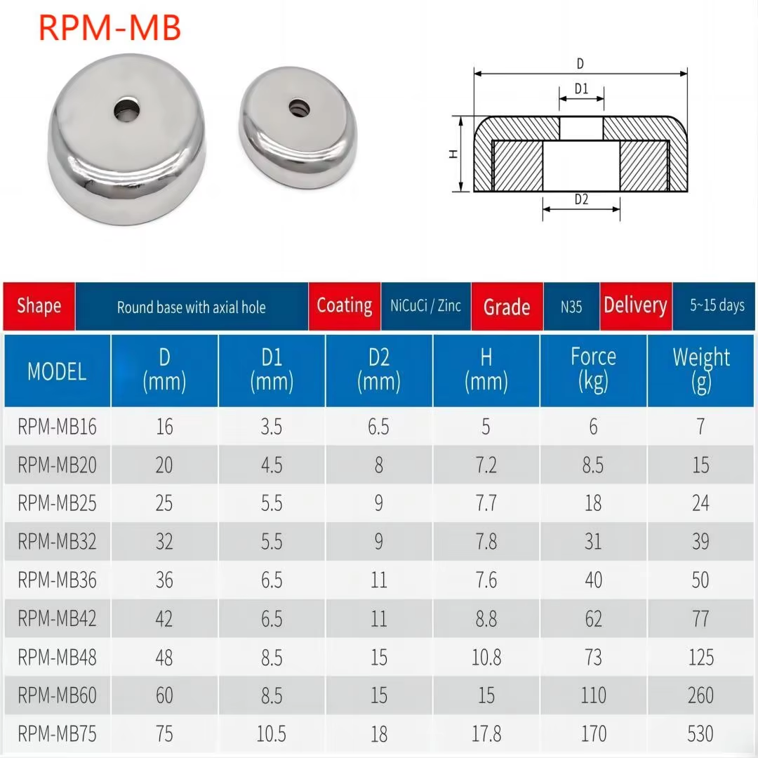 Neodymium Pot Magnet with Countersink N52 Strong Permanent Ndfeb Magnet 5