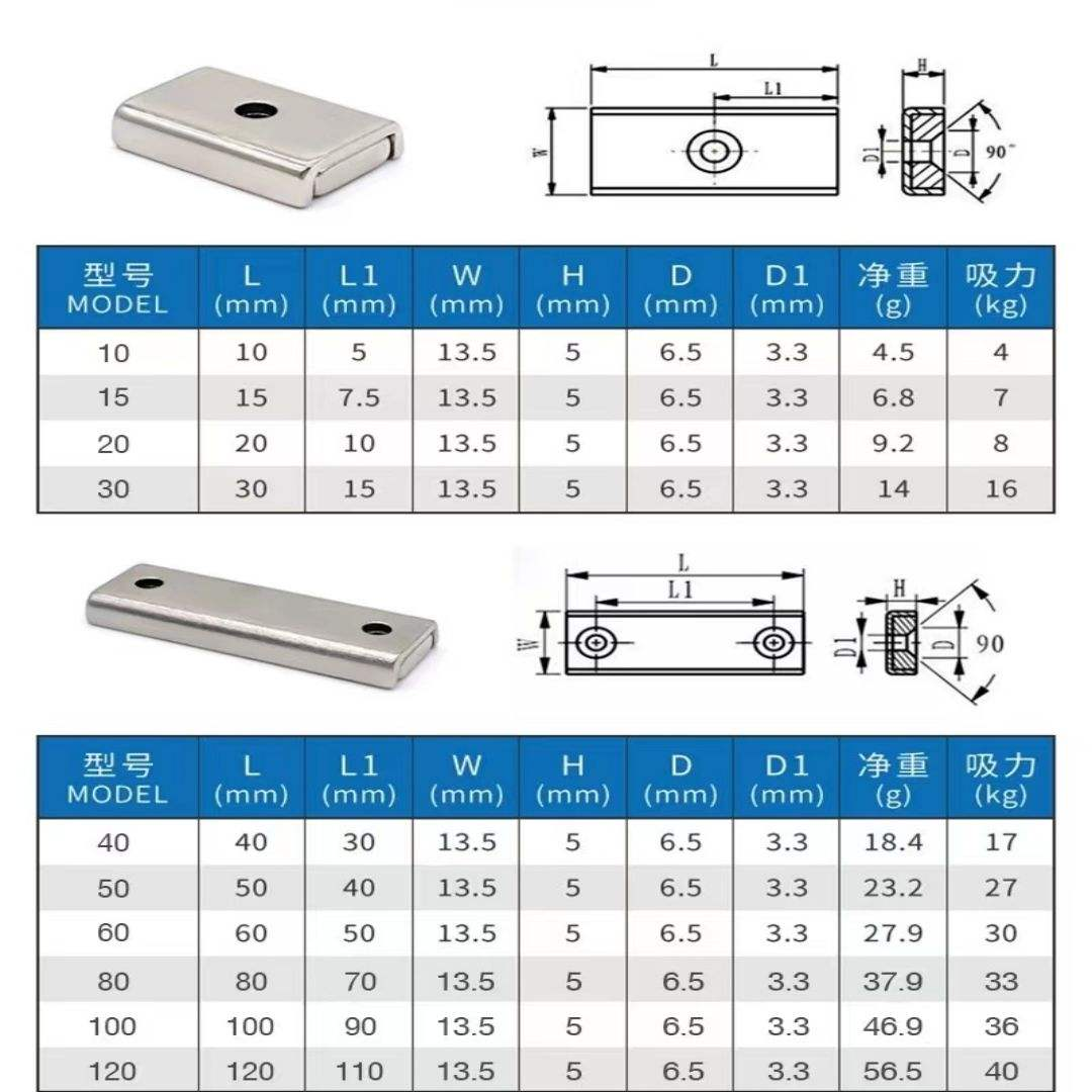 square pot magnets, rectangular cup magnets, shielded square magnets, one sided rectangular pot magnets, industrial square mounting magnets, heavy duty rectangular magnetic holders, square neodymium cup magnets, narrow space pot magnets, fixture square po