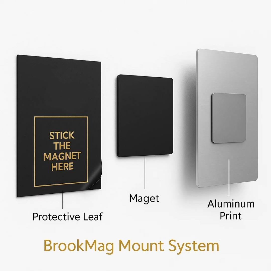 Rubber magnet poster frame set with magnetic wall display system, no drilling required, zero wall damage, quick poster change and optional 3D floating effect. Ideal for pictures, posters, signs and artwork display.