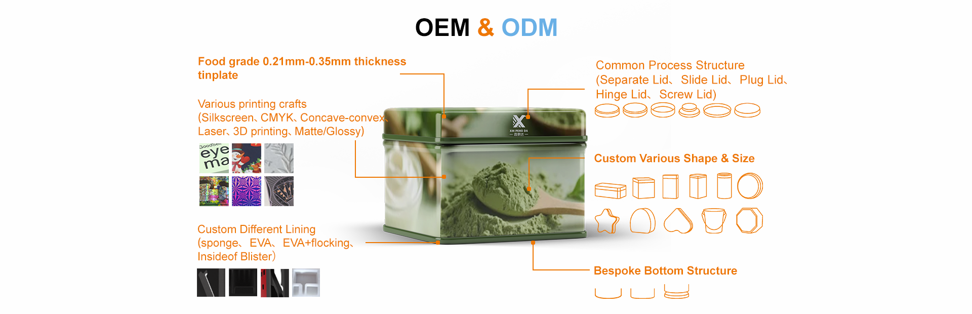 OEM & ODM-恢复的3