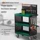 Top Push Cart Trolley Supplier Push Cart Trolley Supplier Company 2