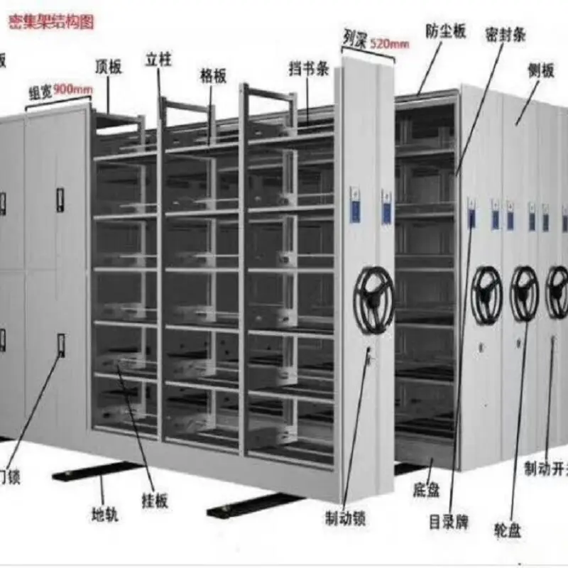 Latest Mobile Storage Shelves Price List 4