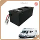 Lithium Ion Phosphate Battery Pack CAN - - MaxLi 1