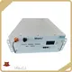 Lithium Ion Battery Pack Manufacturers Dry and Cool - - MaxLi 1