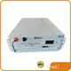 Li Metal Battery Acceptable - - MaxLi 1