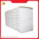 Cost-Effective Ceramic Fiber Needled Blanket Price List 1