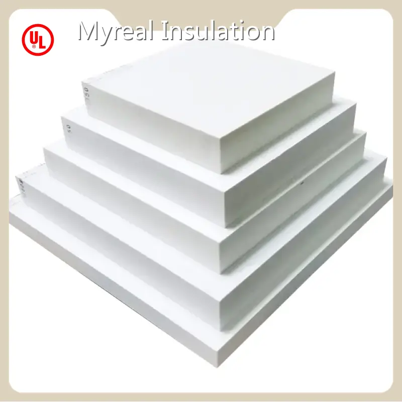 Cost-Effective Aluminium Silicate Insulation Aluminium Silicate Insulation Company 1
