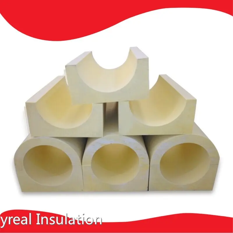 OEM&ODM Polyurethane Insulation Factory Price for Unit Air 1