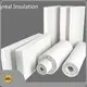 Heat Insulation Materials ≤270 Kg/M3 - for Carriage - Myreal Insulation 1