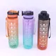 Kingline Plastic Water Bottle Supplier PC/(SK/TRITAN Optional) Plastic Water Bottle Supplier Manufacturing 3