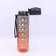 Kingline Plastic Water Bottle Supplier PC/(SK/TRITAN Optional) Plastic Water Bottle Supplier Manufacturing 8