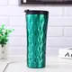 Custom Water Bottles ODM/OEM Accept to Customize Any Colorfactory 2