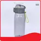 Wholesale Wholesale Plastic Water Bottles Price List 1