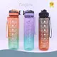 Kingline Plastic Water Bottle Supplier PC/(SK/TRITAN Optional) Plastic Water Bottle Supplier Manufacturing 1