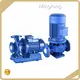 Minglong Pressure Pump Pressure Pumpdirectly Sale 1