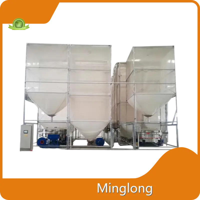 Minglong Plastic Silo Tanks Made in China 1