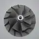 Latest Compressor Wheel Price List 3