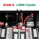 Lithium Ion Battery Tester by PSN Energy-4 7