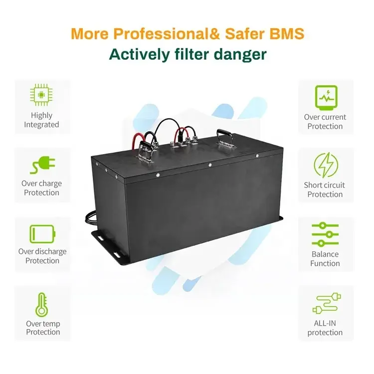 Lithium Ion Ev Battery Pack PS-48100 - - PSN Energy 5