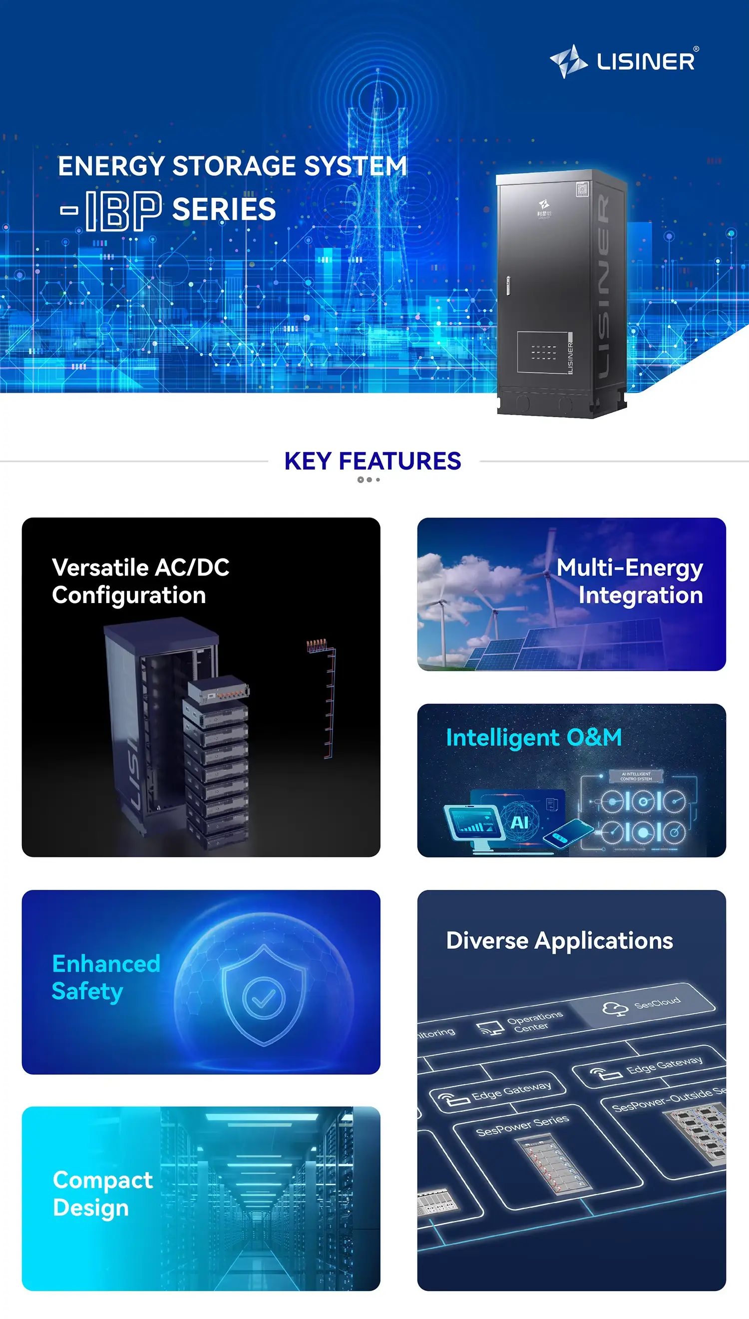 Custom Lithium Ion Battery by PSN Energy-9 3