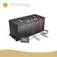 Custom Lithium Battery Manufacturers by PSN Energy 1