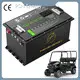 Rechargeable Lithium Battery Pack - - PSN Energy 1