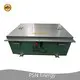 Custom Lithium Ion Battery Yes Wholesale - PSN Energy 1