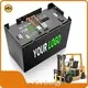 48v 60ah Lithium Ion Battery Customermade Wholesale - PSN Energy 1