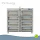 Lithium Ion Battery Testing Machine 15WORKING DAYS - - PSN Energy 1