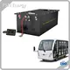 Rechargeable Li Ion Battery Wholesale - PSN Energy 1