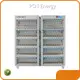 Battery Discharge Capacity Tester White - - PSN Energy 1