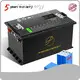 Ev Emergency Battery Pack Wholesale - PSN Energy 1