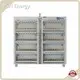 Lithium Ion Battery Testing Machine White Wholesale - PSN Energy 1