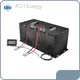 Lithium Ion Battery Tester PASSIONALLN - - PSN Energy 1